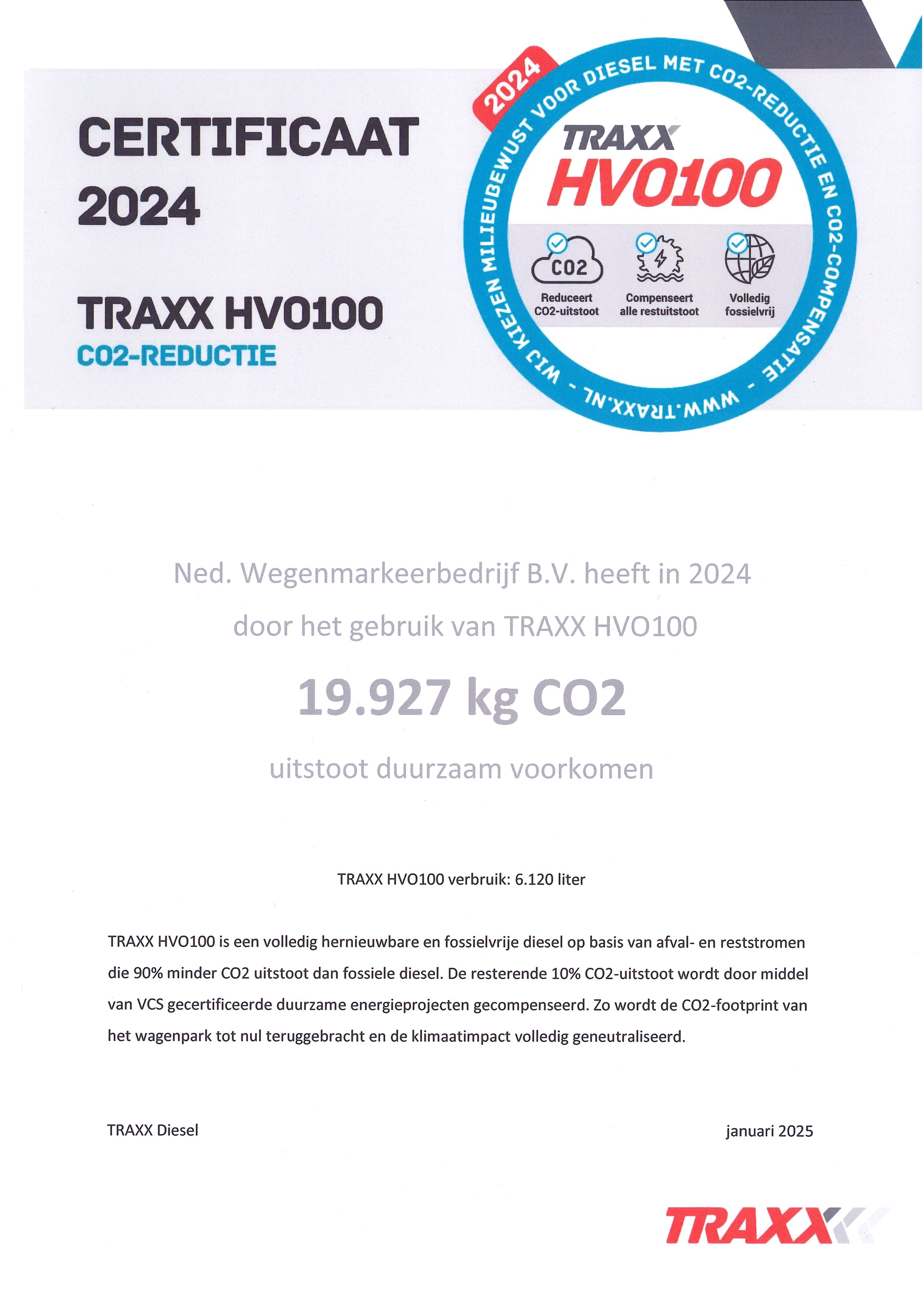 TRAXX HVO100 Certificaat 2024